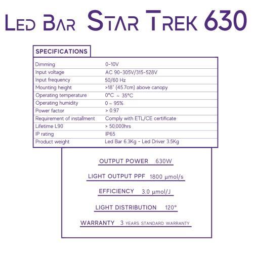 CULTILITE BY NANOLUX - LED BAR STAR TREK 630 3.0 µmol/J