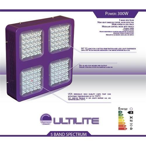 CULTILITE - LED 300W - CLASSIC LINE