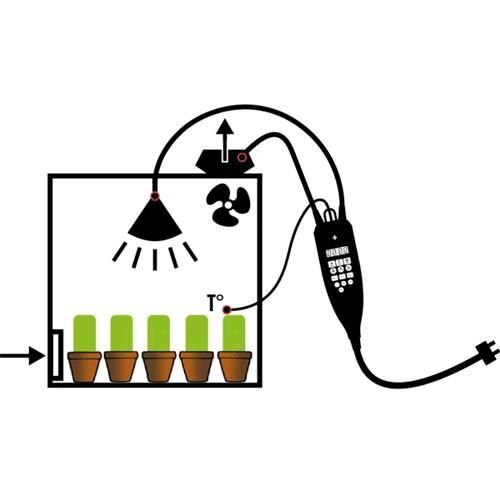 SECRET JARDIN - NANO GROW UE LIGHT/EXTRACTION/T°C