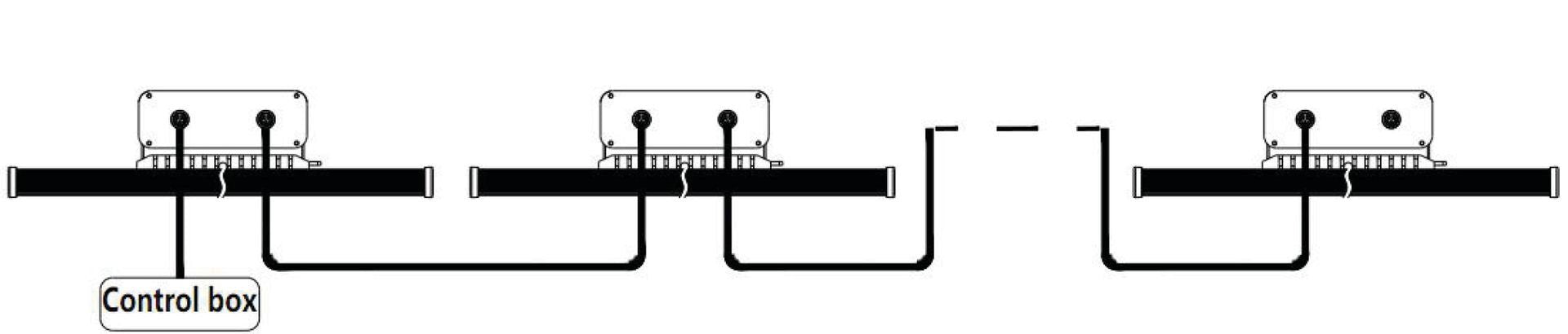 ORTOLED - S LINE PROFESSIONAL BAR LIGHT 720W
