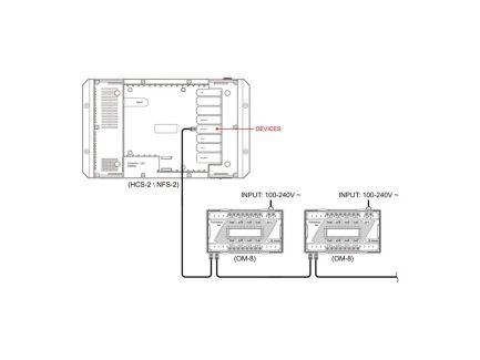 TROLMASTER - SCHEDA DI CONTATTO A SECCO PER NFS-2/HCS-2 | 8x CONTATTI A 12A
