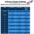 GUANO KALONG - BAT GUANO LIQUIDO CRESCITA - 5L