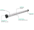 TROLMASTER - THINKGROW - INNER CANOPY LED (ICL 300)