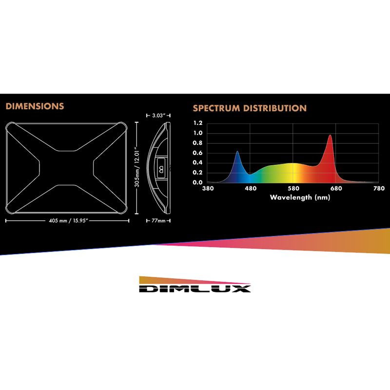 DIMLUX - XPLORE SERIES LED  100W - 269 μmol/s - 2.7 μmol/J