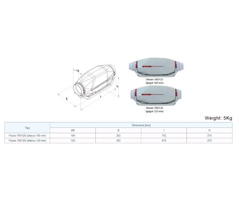 VENTS - STREAM 150/160 - ASPIRATORE SILENZIATO CABLATO - MAX 540 M3/H