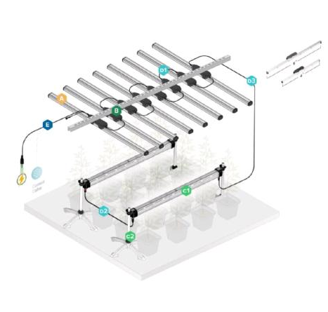 TROLMASTER - THINKGROW - TDC-1+EC240 CAVO ALIMENTAZIONE SPLITTER - MODEL ONE LED SYSTEM