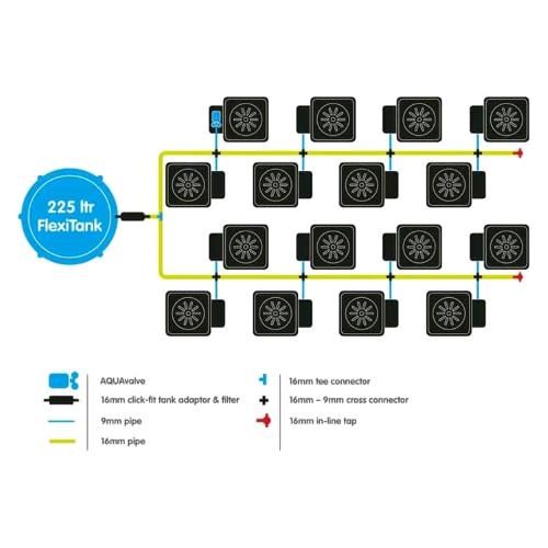 AUTOPOT - 1 POT SYSTEM - KIT 16 VASI