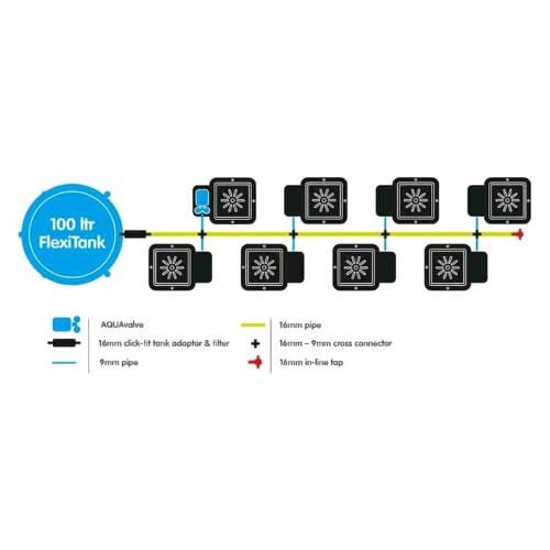 AUTOPOT - 1 POT SYSTEM - KIT 8 VASI