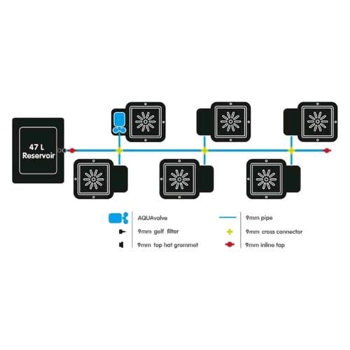 AUTOPOT - 1 POT SYSTEM - KIT 6 VASI