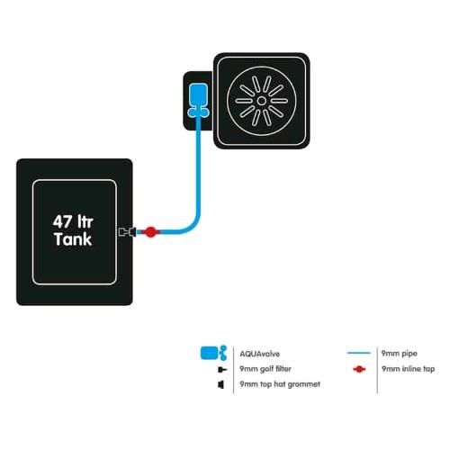 AUTOPOT - 1 POT SYSTEM - KIT 1 VASO
