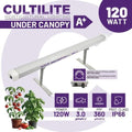 CULTILITE - UNDER CANOPY 120W 3.0