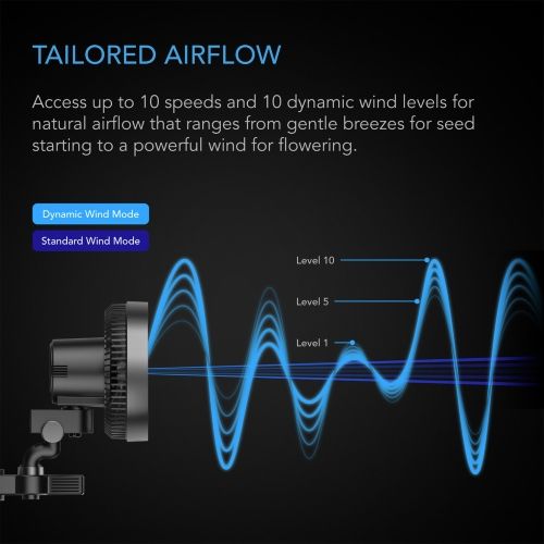 AC INFINITY - VENTILATORE CLOUDRAY S6 -150MM - OSCILLAZIONE AUTOMATICA 10 LIVELLI