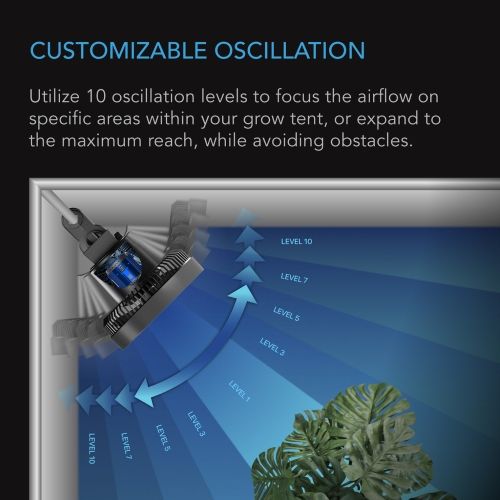 AC INFINITY - VENTILATORE CLOUDRAY S6 -150MM - OSCILLAZIONE AUTOMATICA 10 LIVELLI