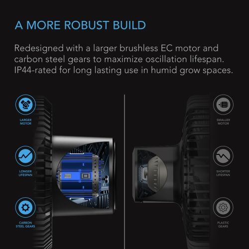 AC INFINITY - VENTILATORE CLOUDRAY S6 -150MM - OSCILLAZIONE AUTOMATICA 10 LIVELLI