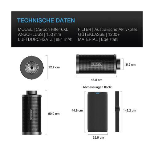 AC INFINITY - FILTRO AL CARBONE AUSTRALIANO XL 6" - 150MM