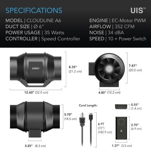 AC INFINITY - ASPIRATORE CLOUDLINE A6 - 150MM