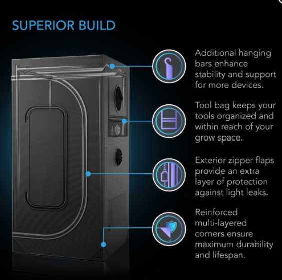 AC INFINITY - GROW BOX CLOUDLAB 866 - 150  150  200 cm