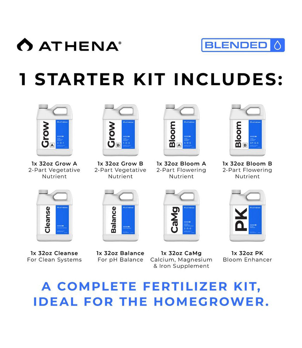 Contenuto Athena Blended Line Starter Kit con 8 prodotti da 32 oz